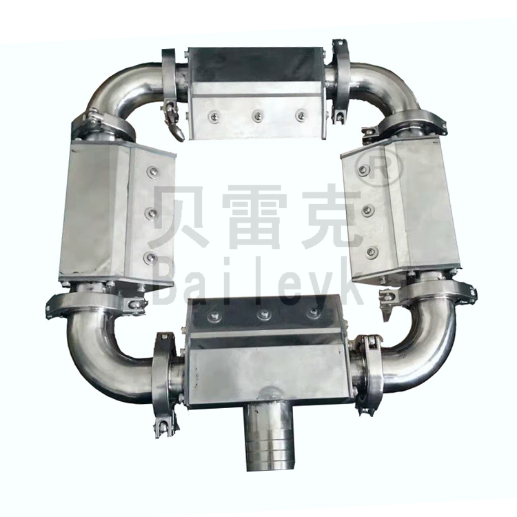 組合環形風刀 組合環形風刀